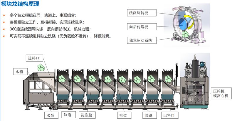 
		？槭较匆铝低匙槌杉敖峁沟览
		(图4)